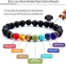 Load image into Gallery viewer, Bracelets and Crystals